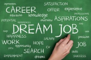 Creating Your Hidden Dream Job (Part 2)