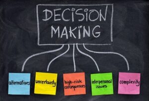 Decision Making Possibilities and Thoughts