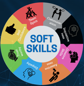 Soft Skills You Need to Advance Your Career